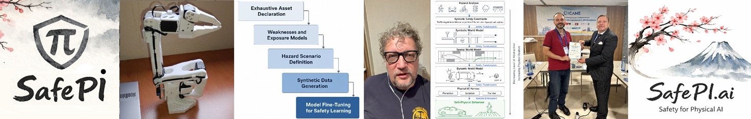 SafePi